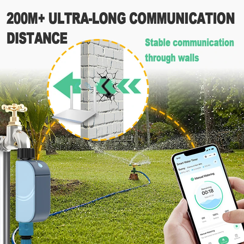 EZAIOT Wi-Fi Smart Garden Watering Timer