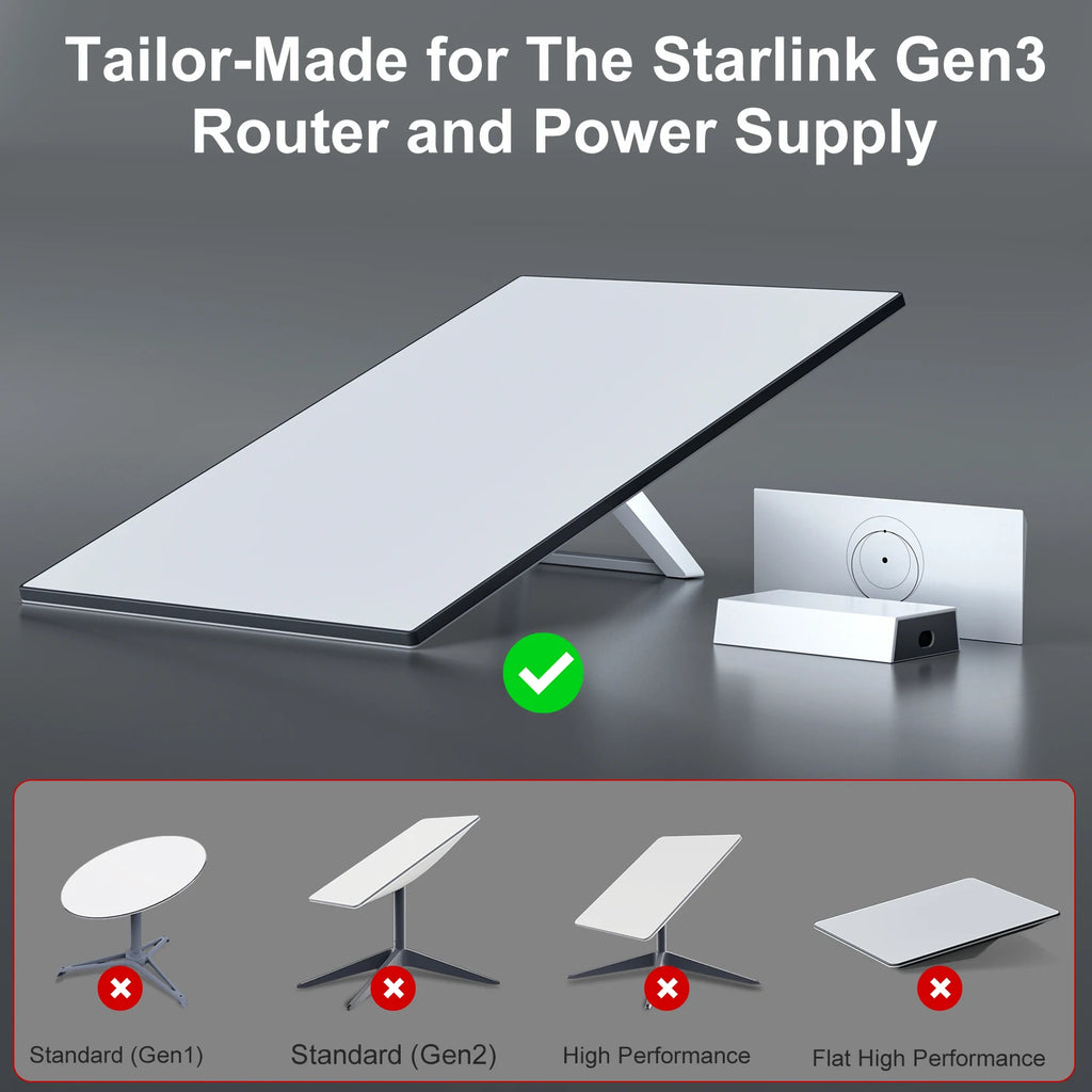 ANMONE Wall Mounting Kit for Starlink Gen 3 / V4 Router