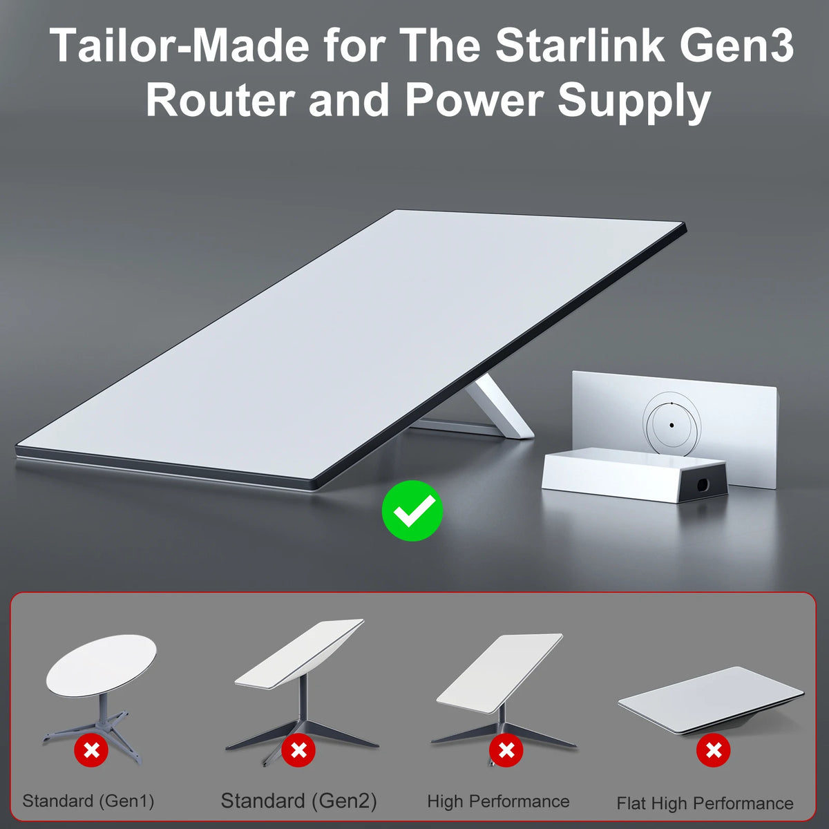 ANMONE Wall Mounting Kit for Starlink Gen 3 / V4 Router