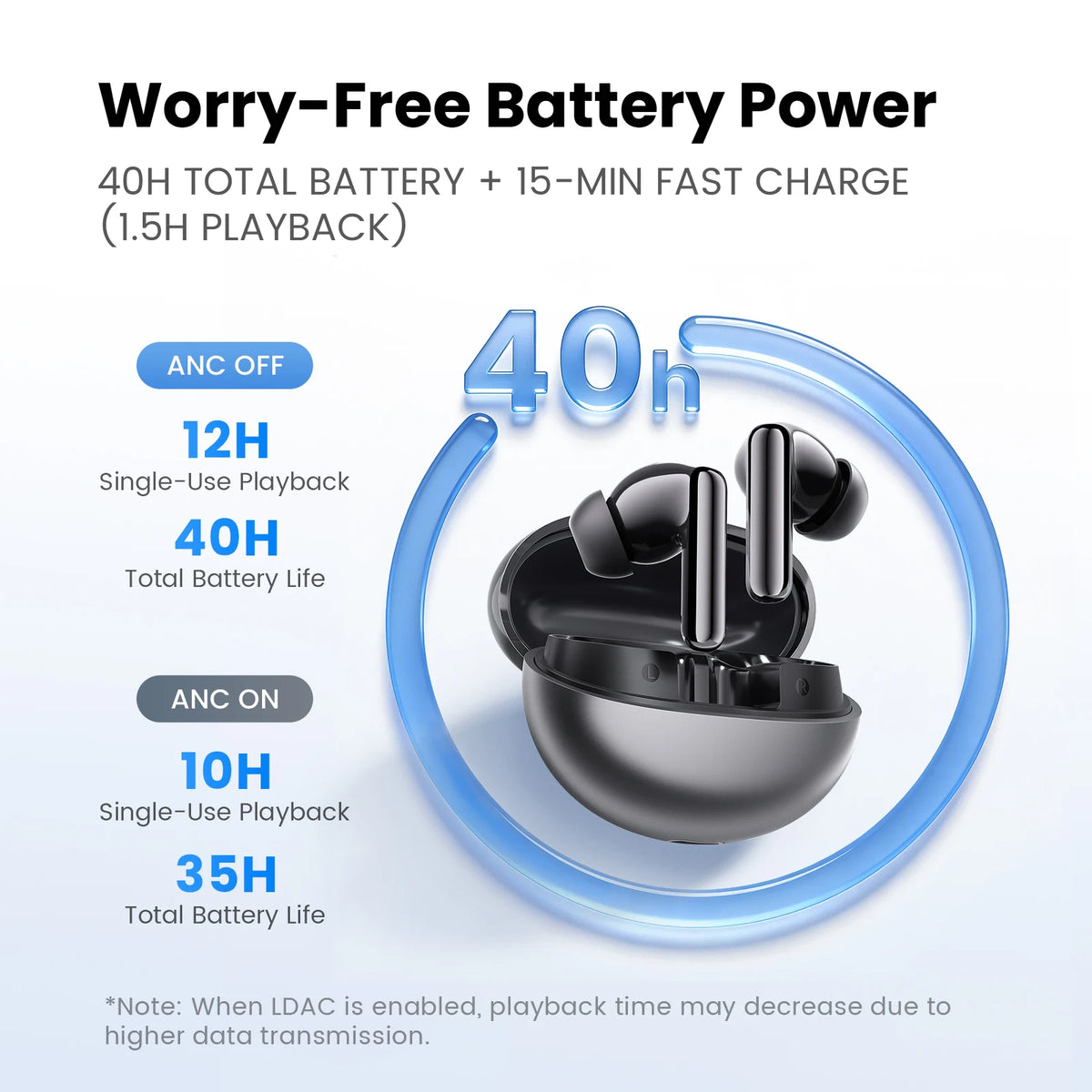 HAYLOU Flowbuds N55 Bluetooth 6.0 ANC TWS Earbuds