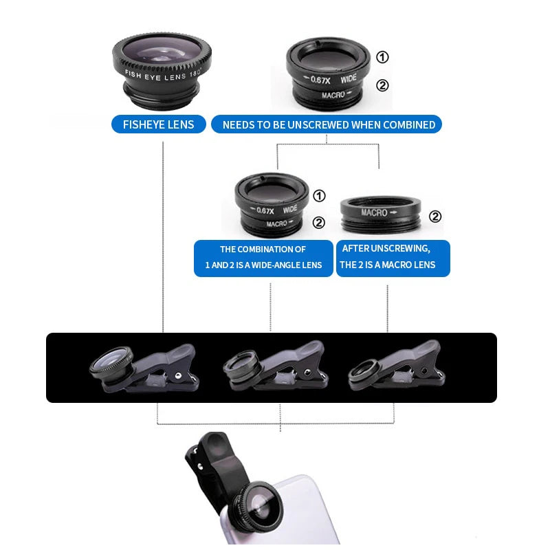 AICSRAD 3-in-1 Fisheye, Wide-Angle & Macro Phone Lens