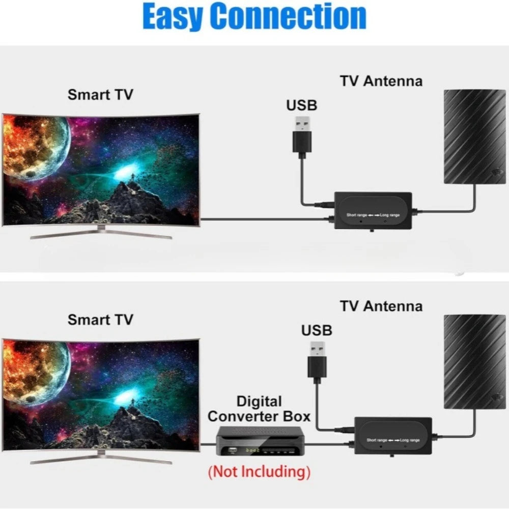 JSAMAZING HDTV-SM09 Amplified Digital TV Antenna
